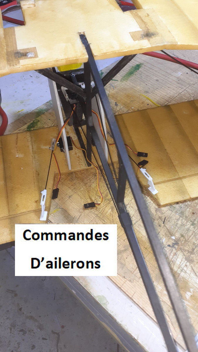 Commandes d'ailerons